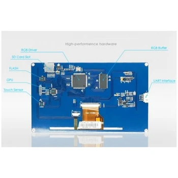 Mėlynas Ekranas NX8048T070 7 Colių Žmogaus-Mašinos Sąsajos HMI Varžinis Ekranas Patobulintas Serija